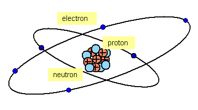 Schoolphysics ::Welcome::